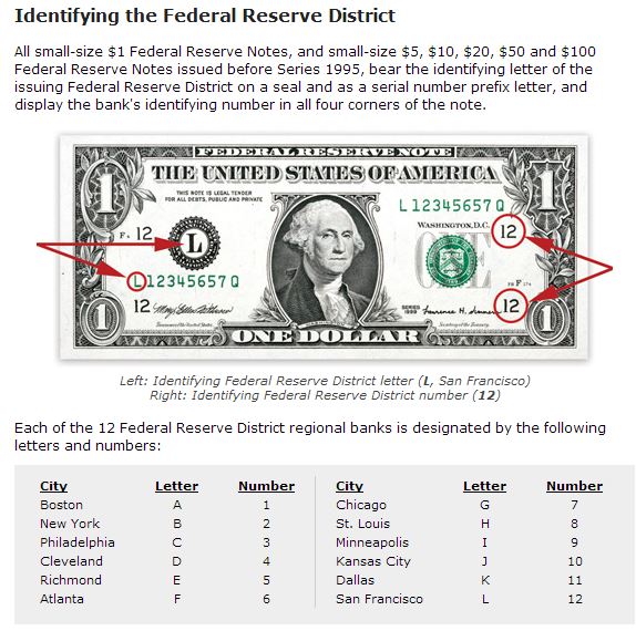 Name:  Federal Reserve Districts.jpg
Views: 1112
Size:  84.7 KB