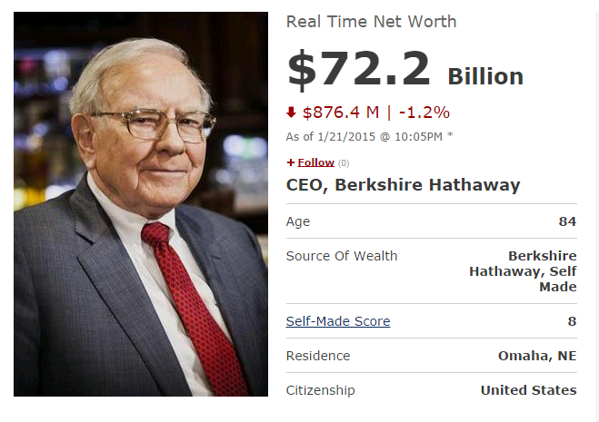 Name:  Warren_Buffet_US_citizen.png
Views: 503
Size:  168.0 KB