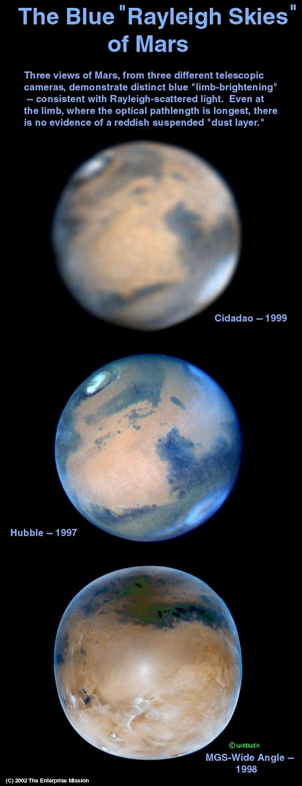 Name:  Mars%u00252Btrue%u00252Bcolors.jpg
Views: 628
Size:  127.2 KB