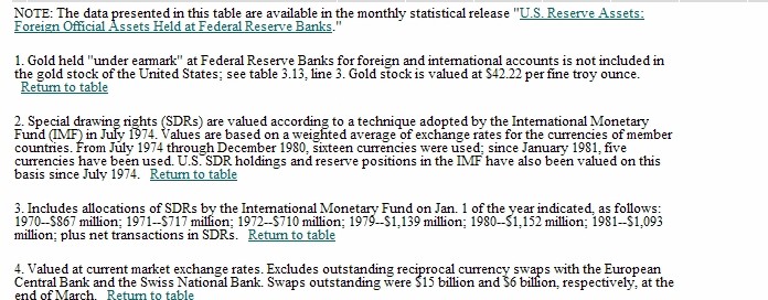 Name:  assets UN IMF Trust Fund.jpg
Views: 942
Size:  80.0 KB