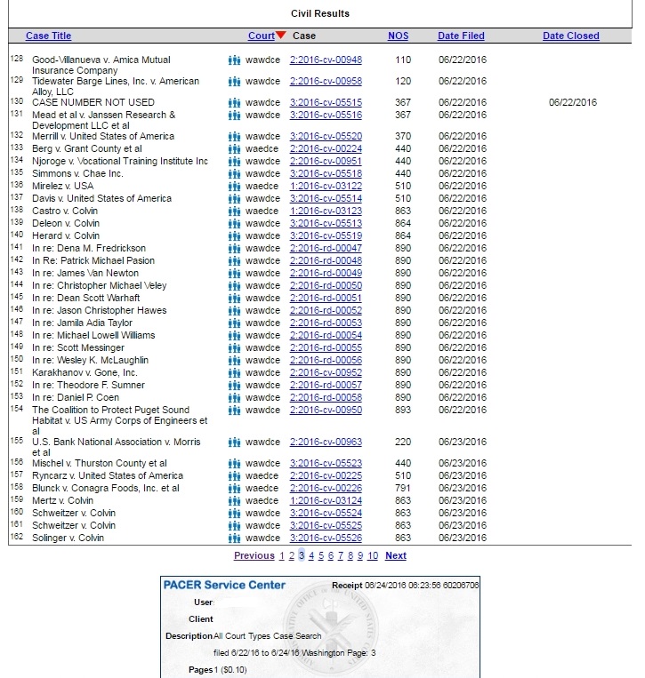 Name:  cases filed 6 24 16.jpg
Views: 666
Size:  221.5 KB