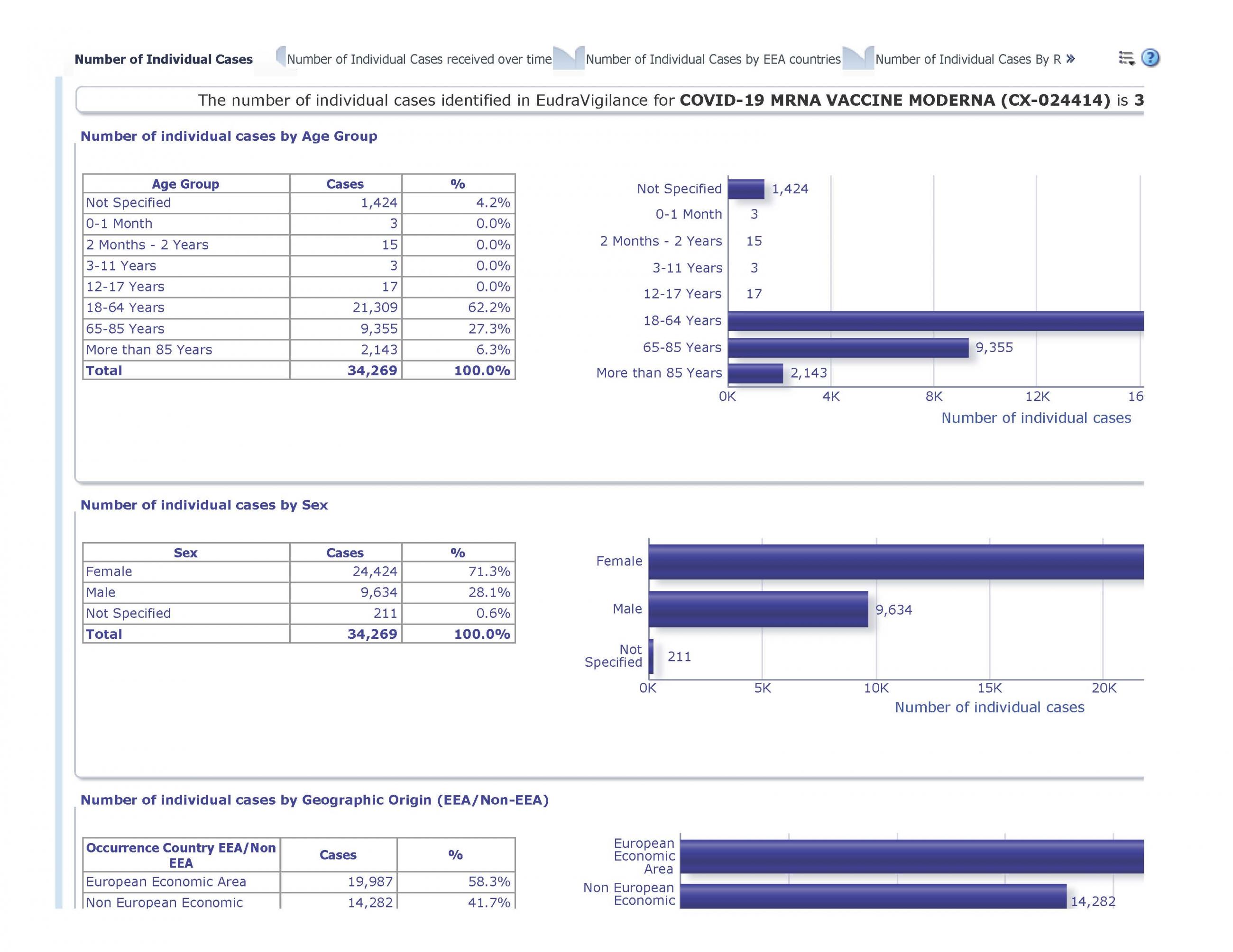 Name:  Report MODERNA_Page_1.jpg
Views: 969
Size:  350.0 KB