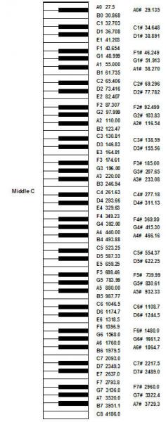 Name:  piano_keys.jpg
Views: 2431
Size:  33.6 KB