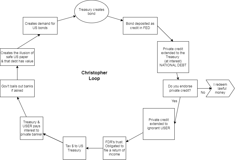 Click image for larger version  Name:	chrisloop.png Views:	0 Size:	40.5 KB ID:	61445