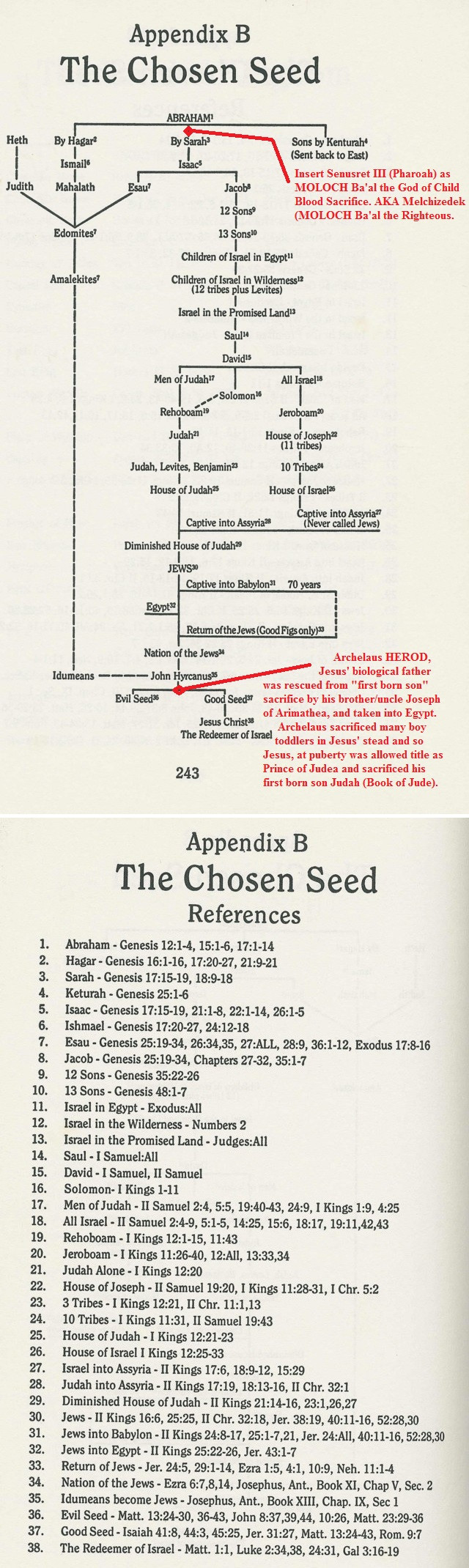 Click image for larger version  Name:	Chosen Seed with References and Corrections.jpg Views:	0 Size:	425.1 KB ID:	61488